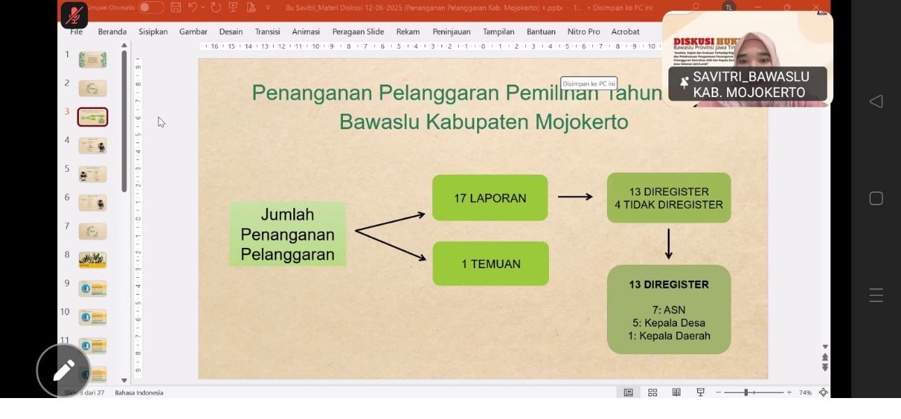 Humas Bawaslu Kabupaten Madiun