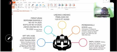 Humas Bawaslu Kabupaten Madiun