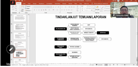 Humas Bawaslu Kabupaten Madiun