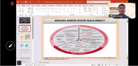 Humas Bawaslu Kabupaten Madiun