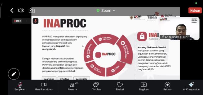 16072025 - Penyelenggaraan Katalog Elektronik