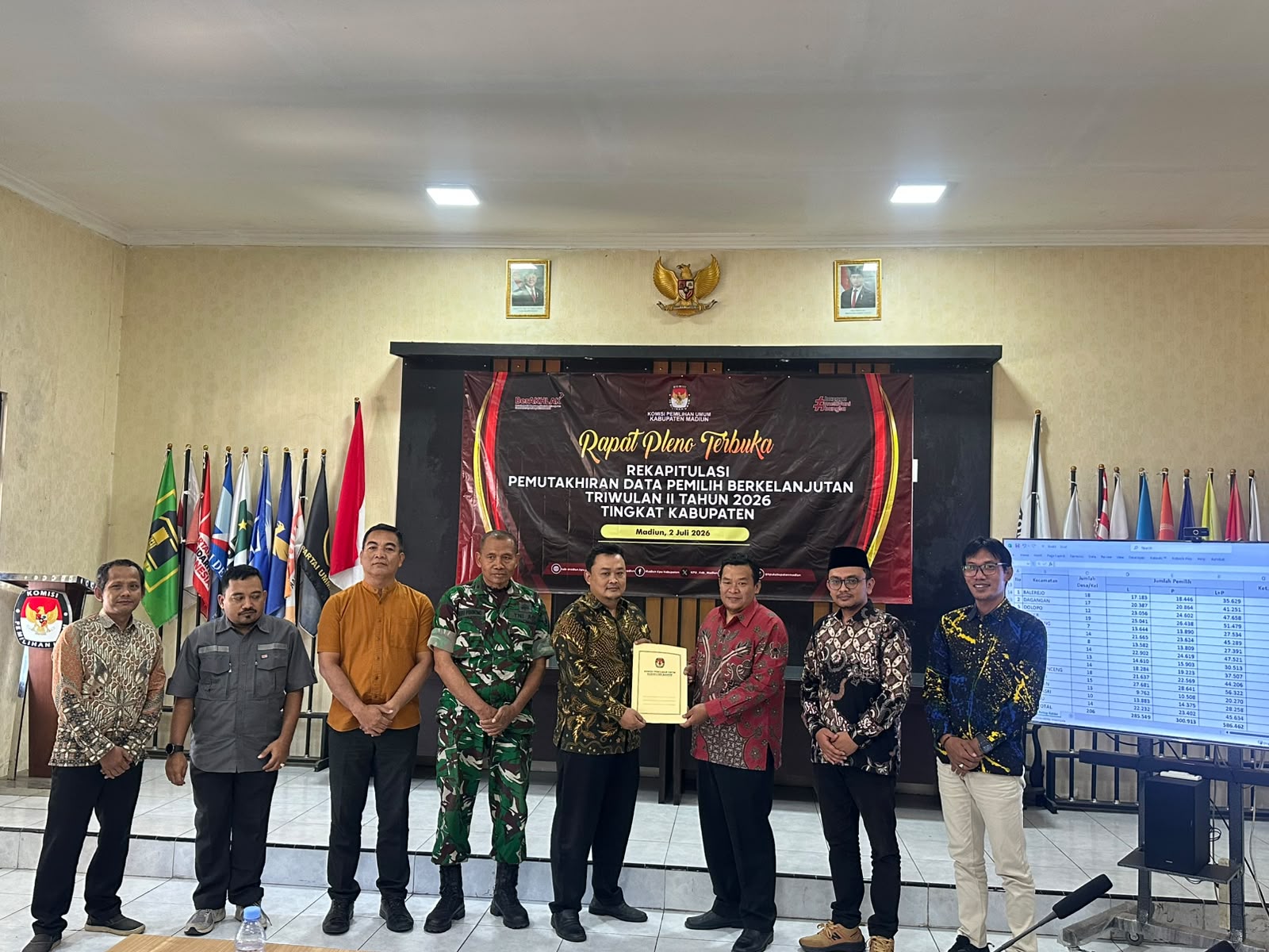 07022026 - Rapat Pleno PDPB TW II 
