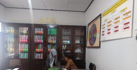 02032026 - Uji Petik, Dolopo, Glonggong, Doho 