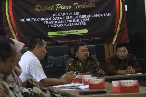 04022026 - Pleno KPU