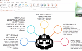 Humas Bawaslu Kabupaten Madiun