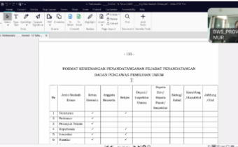 Humas Bawaslu Kabupaten Madiun